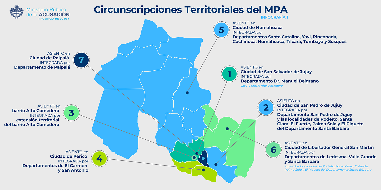 PARTE Nº 201_Infografia 1.png